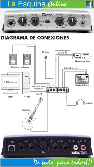 Estudio de grabación USB portátil Lexicon Alfa.