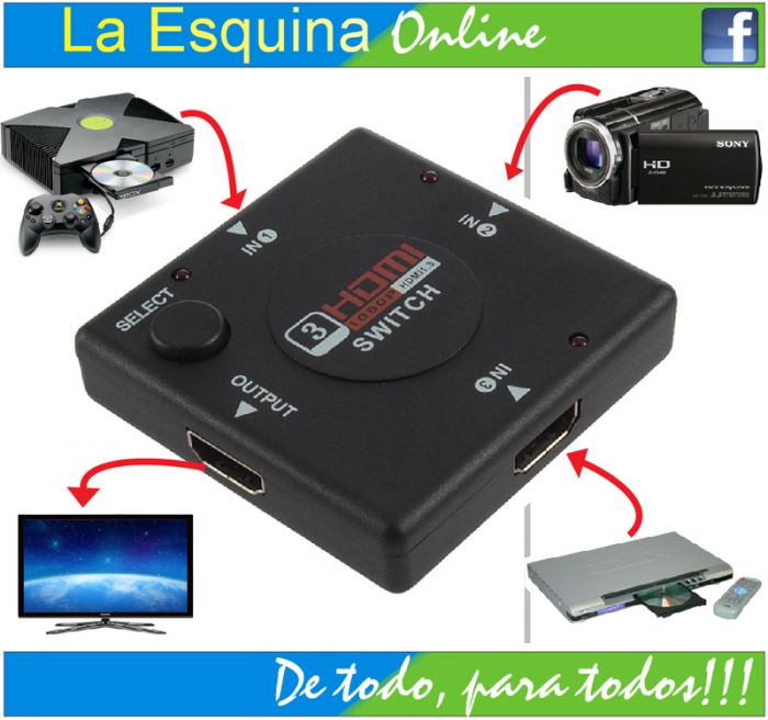 Splitter HDMI de 3 puertos de alta definición 1080P.
