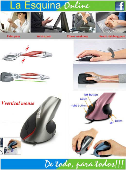 Mouse Vertical para aliviar la fatiga o prevenir el mal del Túnel Carpiano.