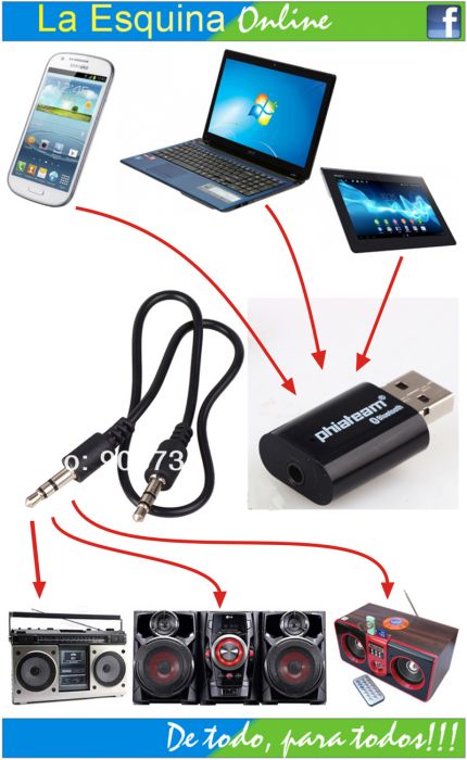 Receptor de audio Bluetooth. Convierte tu equipo de sonido USB a Bluetooth. Escucha la música del celular en tu equipo de sonido.