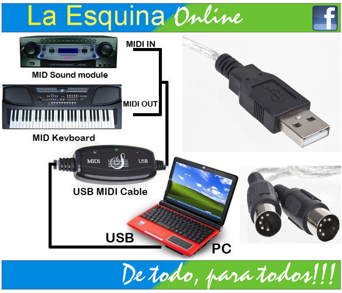 Conector USB a MIDI, para músicos.