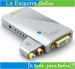 Adaptador tarjeta de video y audio externo USB DVI / VGA / HDMI.